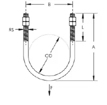 Dimensional diagram of the U-bolt