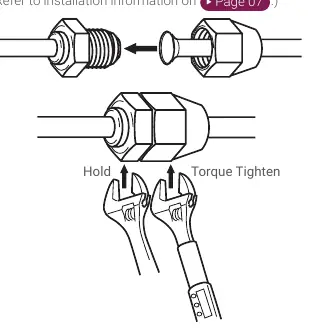Connecting refrigerant pipes with a torque wrench
