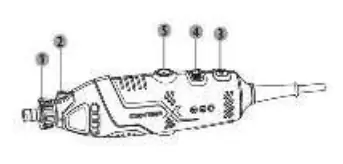 Tool components diagram