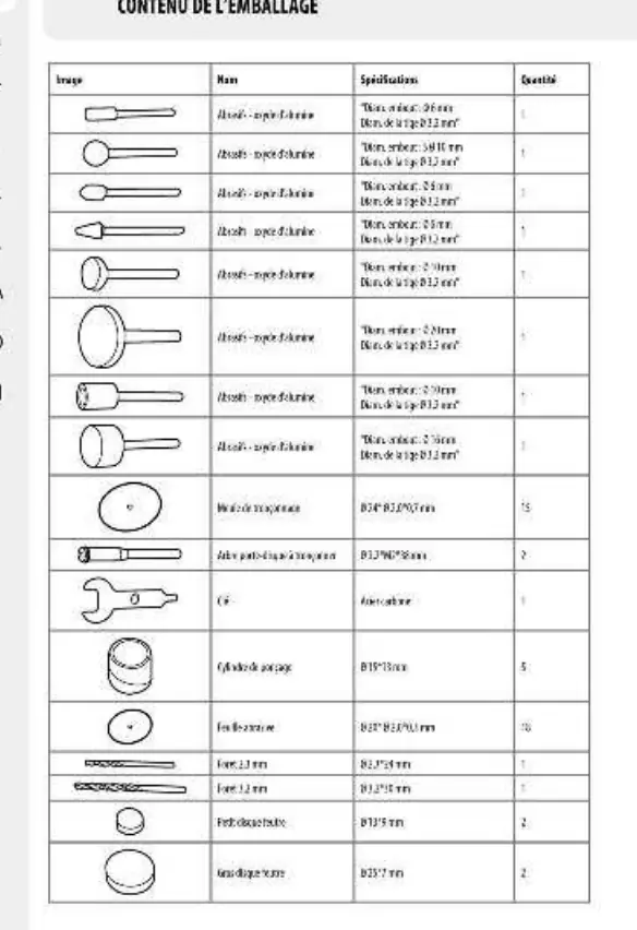 Included accessories list