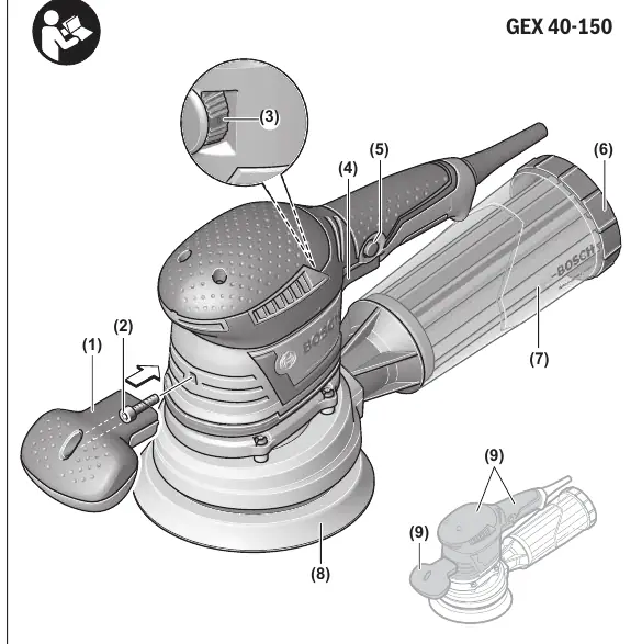 GEX 40-150 Overview