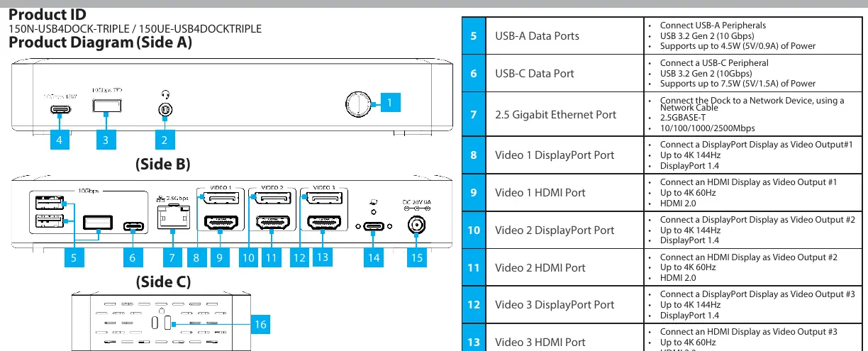 Docking station port layout and component identification