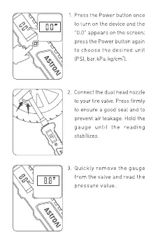 Step-by-step operation instructions
