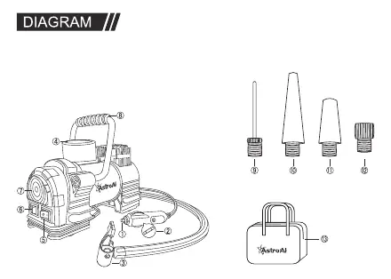 Diagram of the air compressor and included adapters