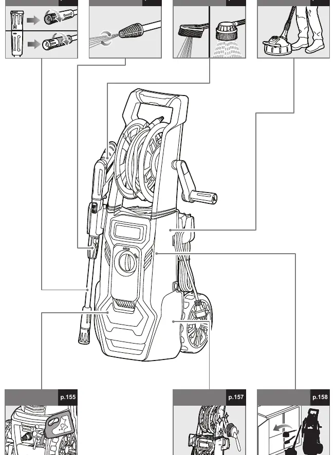 Overview of accessories and their usage.