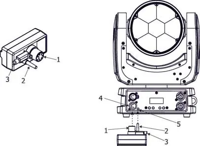 Wireless DMX operation