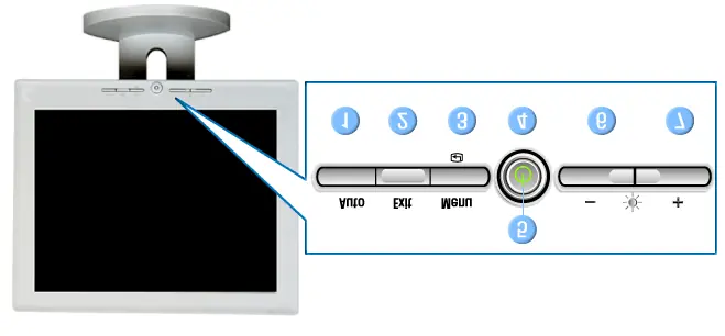 Front panel controls