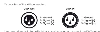XLR connection pinout