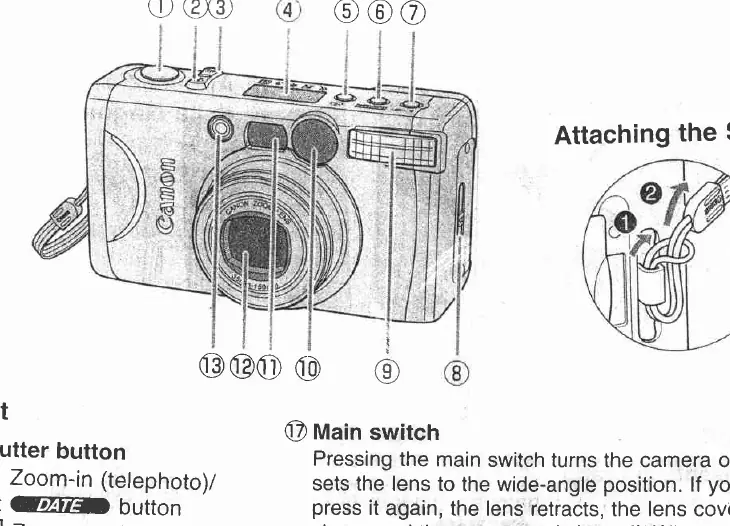 Camera nomenclature
