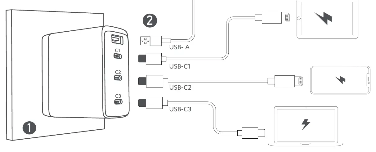 Diagram showing port layout and device connection.