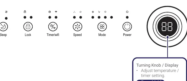 Control panel layout