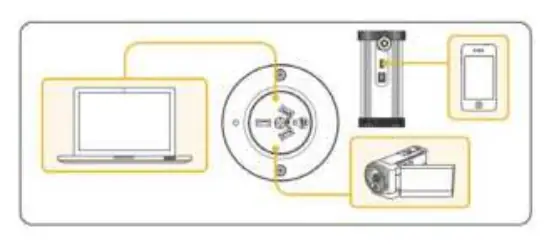 Connection diagram