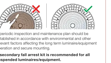 Maintenance and safety icons