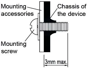 Mounting screw depth detail