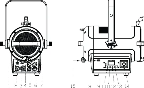 Fixture parts layout