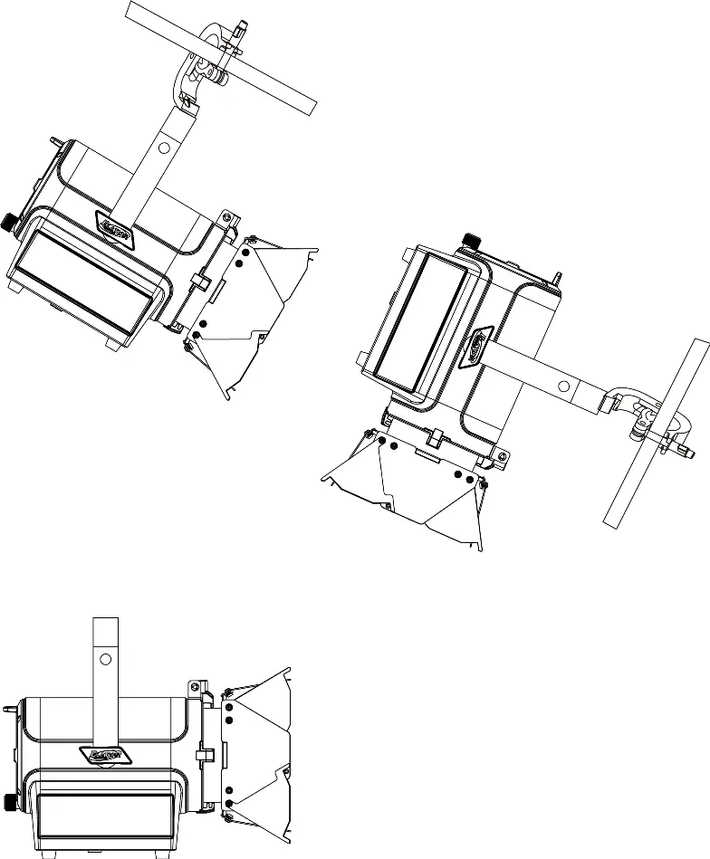 Rigging positions