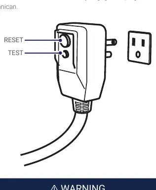 Grounding plug with Test and Reset buttons