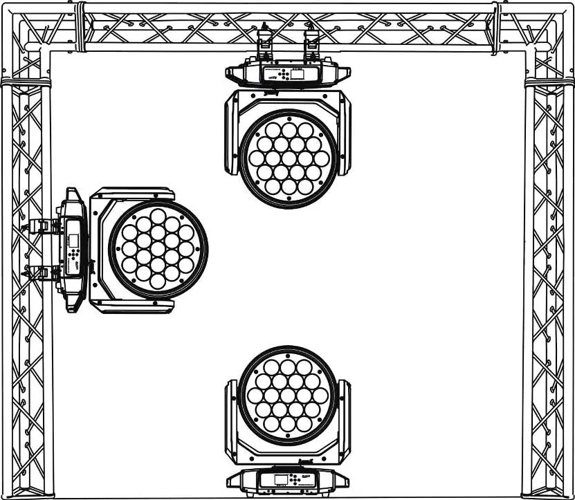 Rigging positions