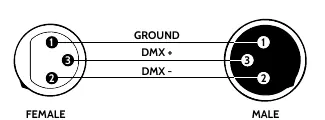 DMX XLR pinout diagram