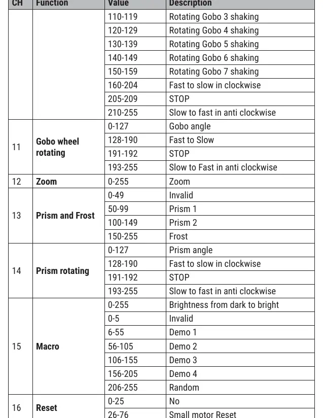 Device parts diagram with labels