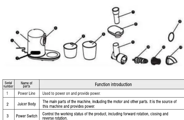 Exploded view of juicer components