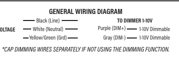 General wiring diagram