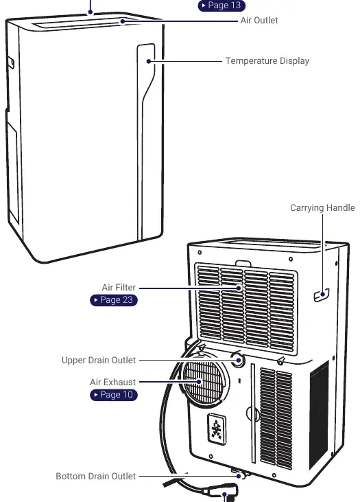 Parts identification diagram