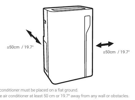 Installation clearance requirements