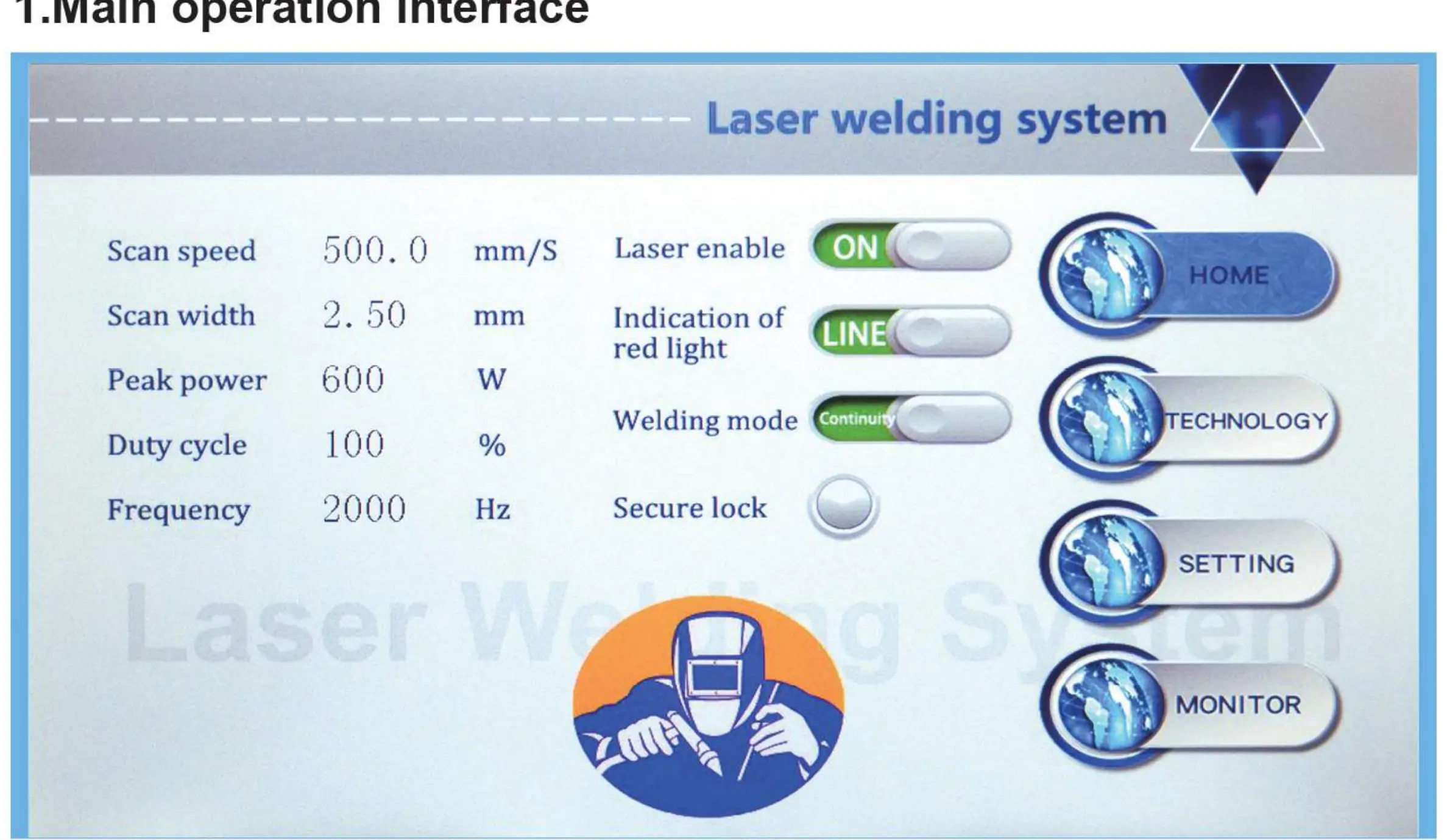 Laser welding controller main interface