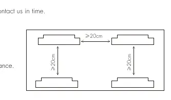 Installation Spacing