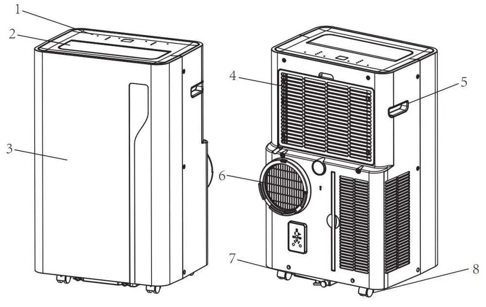 Product diagram showing main components