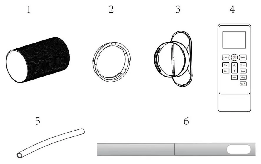 Accessories included with the unit