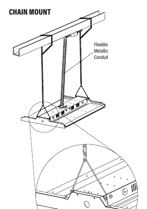 Standard Chain Mount installation