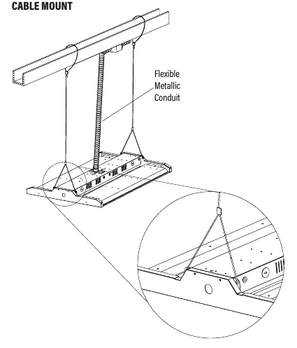 Cable Mount installation