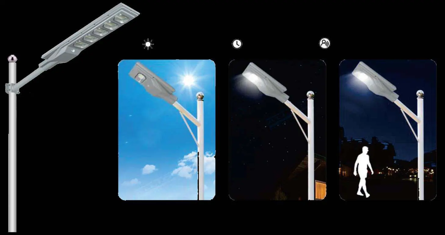 Operating modes and induction features