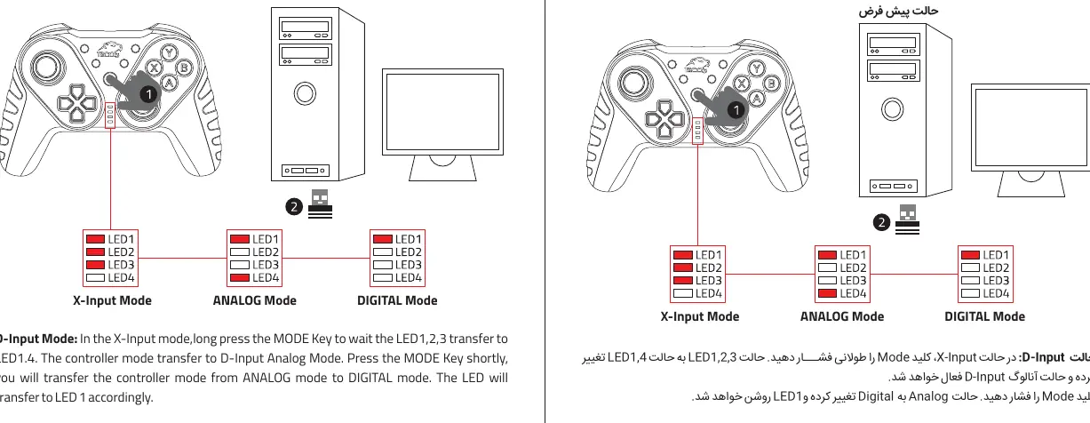 Windows mode LED indicators