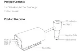 Product Overview diagram showing ports and connector