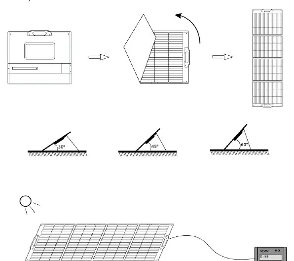 Solar panel positioning and angle adjustment