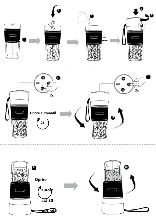 Step-by-step operation guide