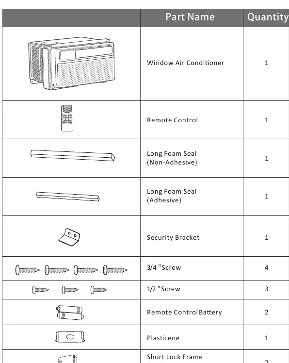 Package Contents