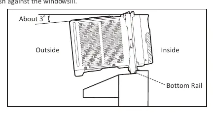 Correct window placement and tilt.