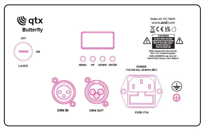Rear panel layout