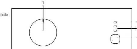 Control panel layout