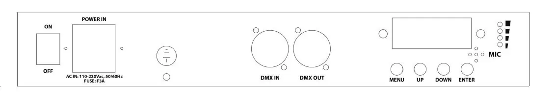 Rear panel and controls layout