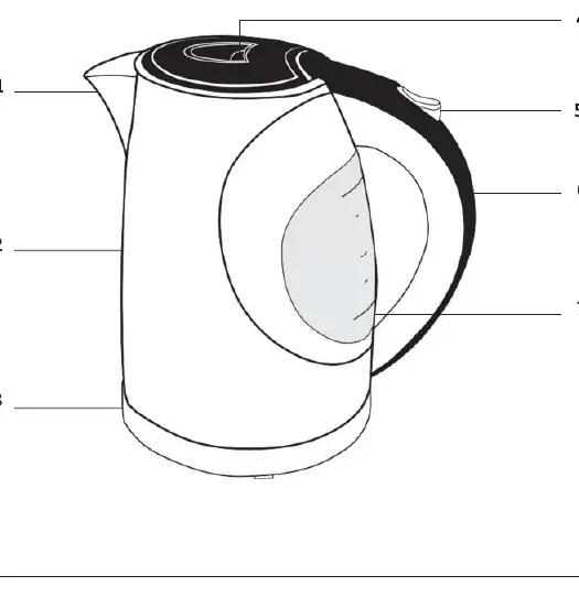 Kettle components diagram