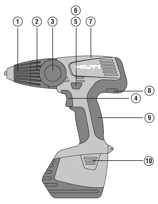 Operating controls and parts