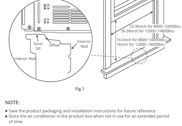 Installation dimensions and tilt requirement