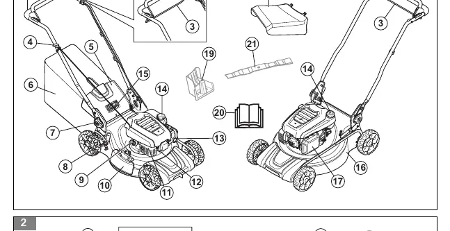 Lawnmower parts overview