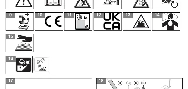 Safety symbols and warnings