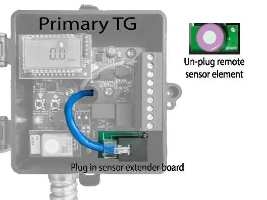 Remote sensor installation steps